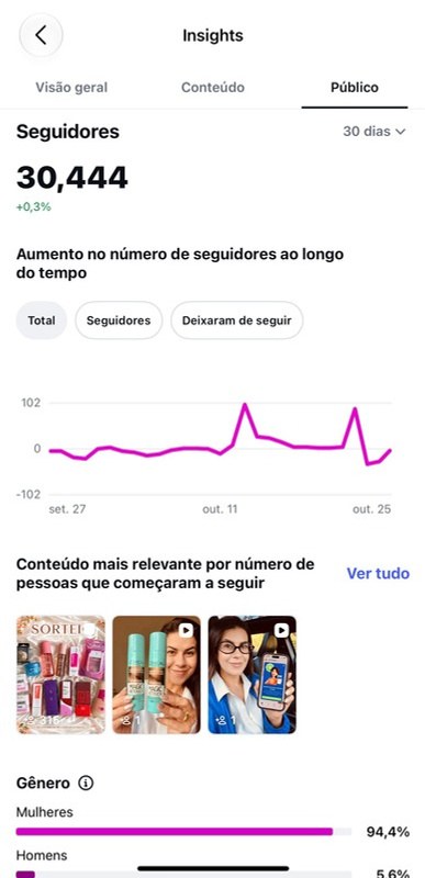 Print do Insights: seguidores e crescimento